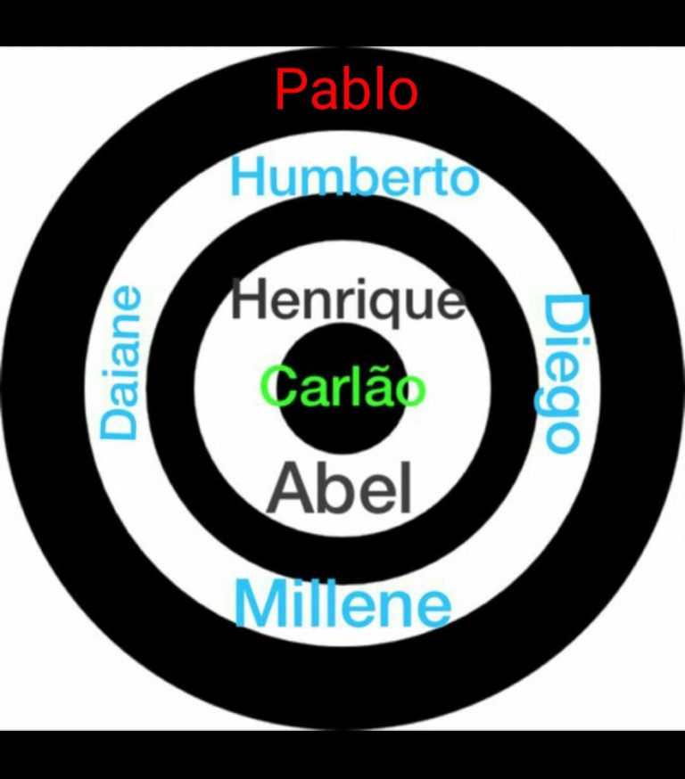 Ajuda mutua Carlão