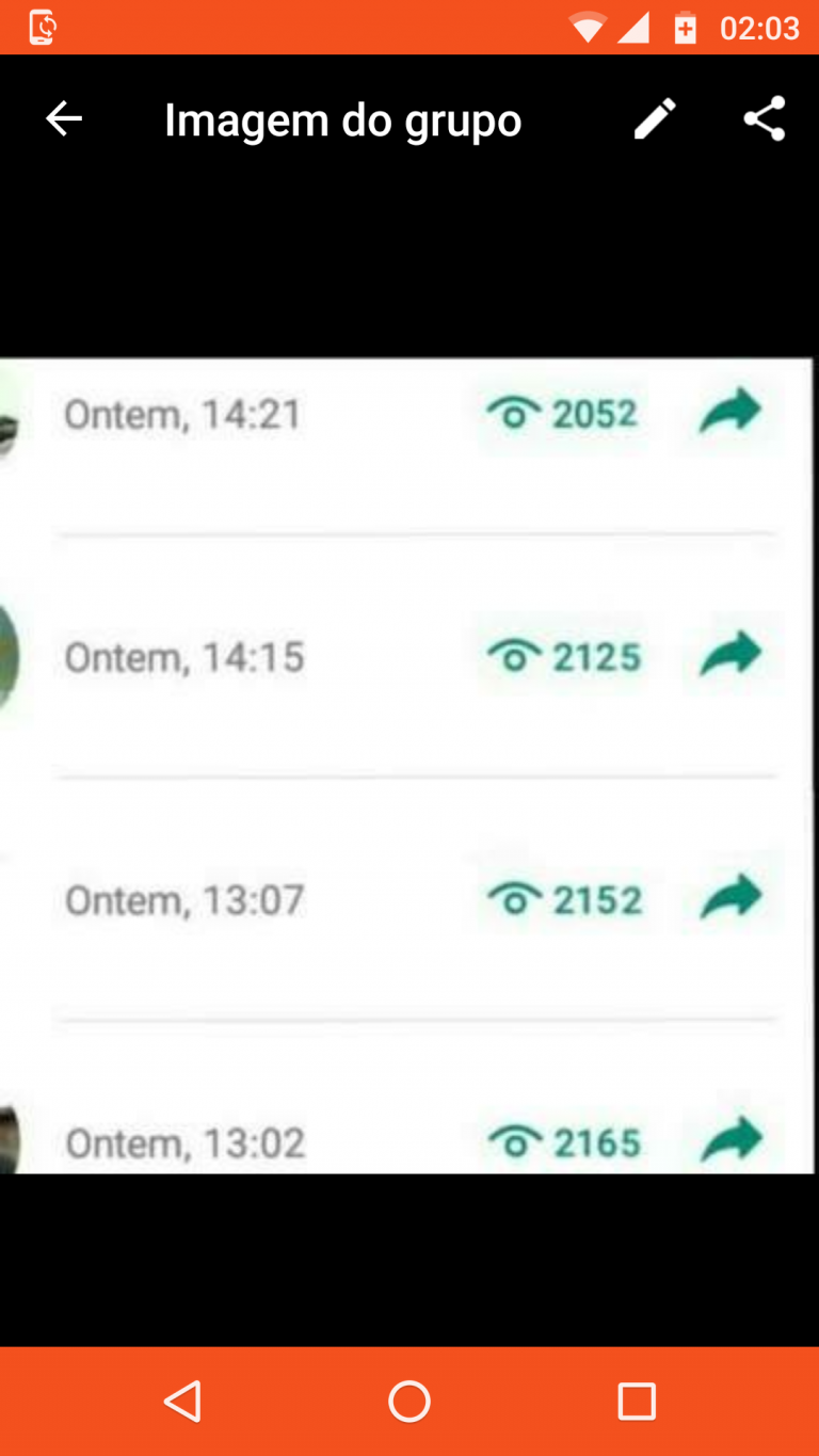 Visualizações do whats