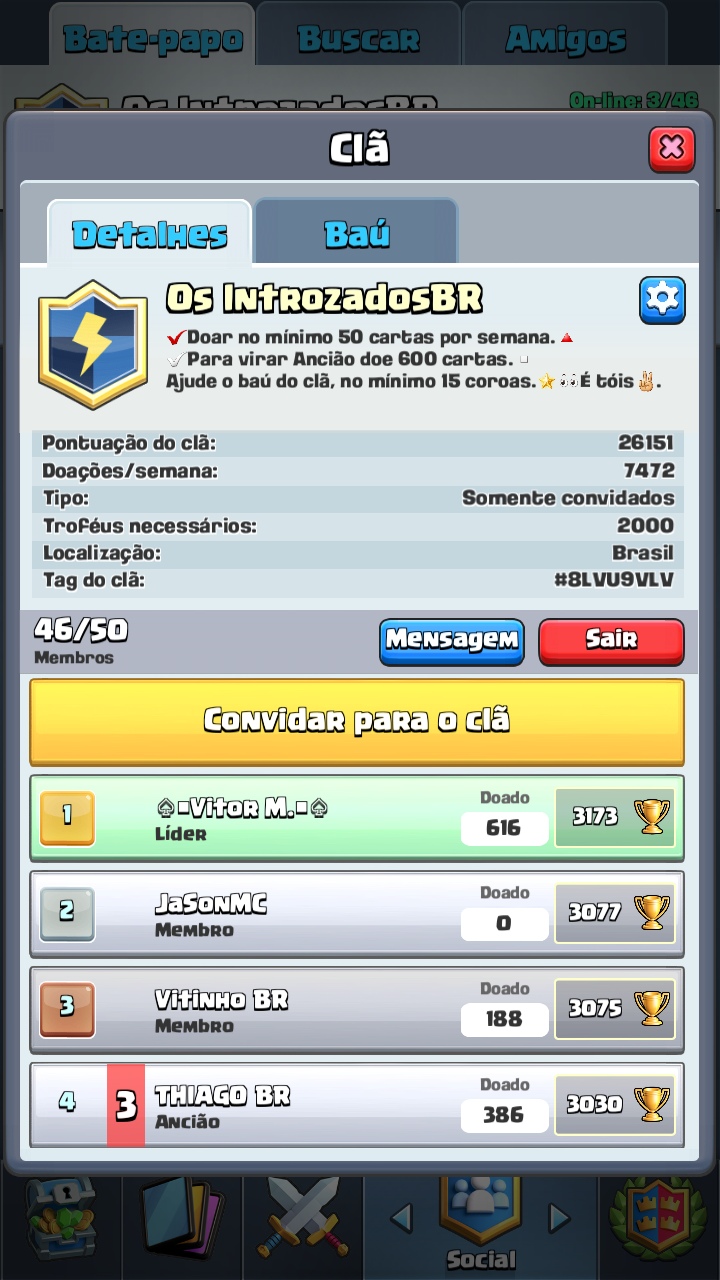 Clã – Os IntrozadosBR