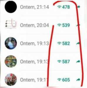 + Contatos e Visualização de Status