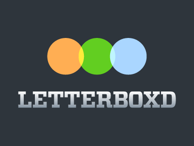 Grupo filmes Letterboxd