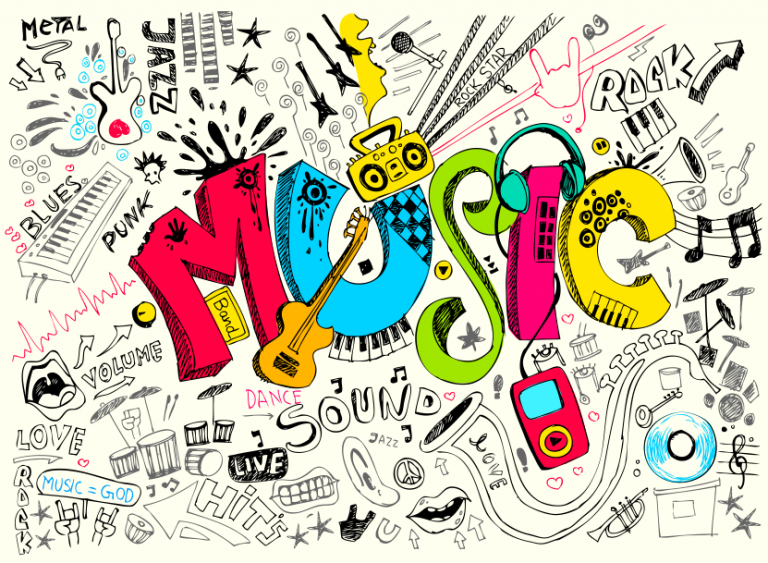 TODOS OS RITMOS DE MÚSICAS?