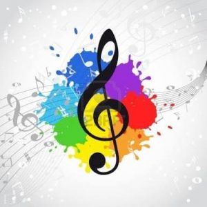 ❣❣Músicas da atualidade ??