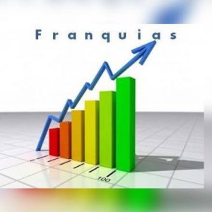 Vaga p/ franqueado Sobral