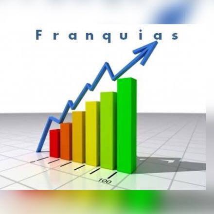 Vaga p/ franqueado Sobral