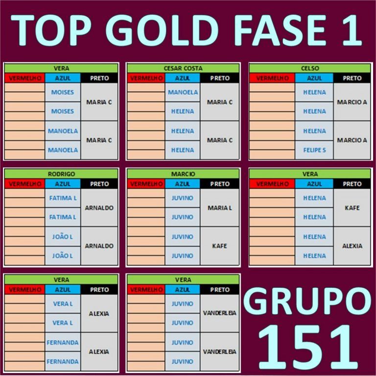 Top Gold