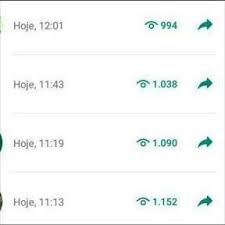 Visualizacões para Status ??