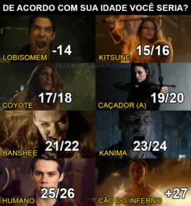 Teen Wolf