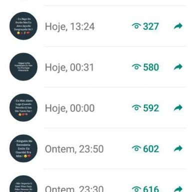 Visualizações de Stts???