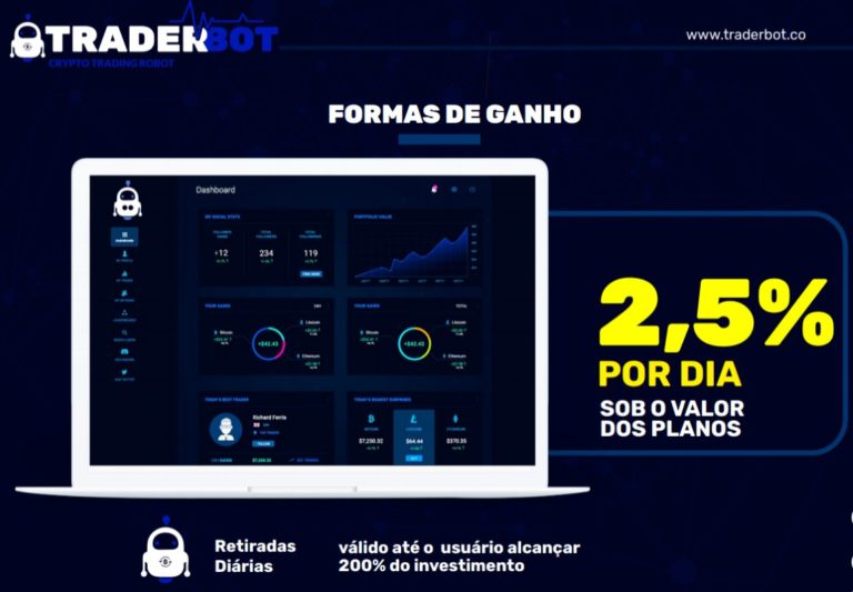TRADER BOT PAGA 200% NO PILOTO AUTOMATICO