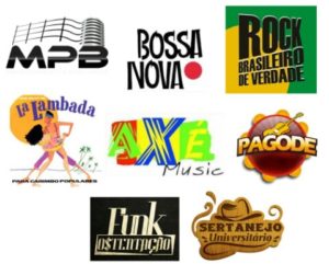 Só Lançamentos Musicas