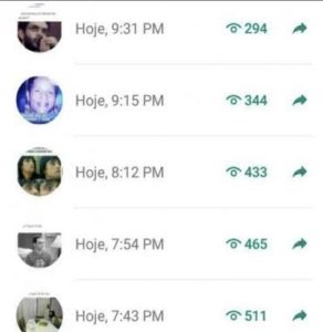 Visualização de Status