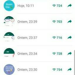 ?‍? Visualizações Status ?‍?