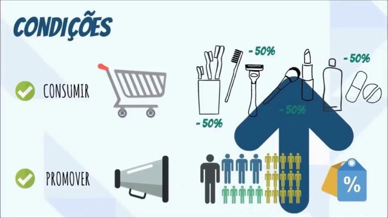 Economia Conectada – Renda a Mais