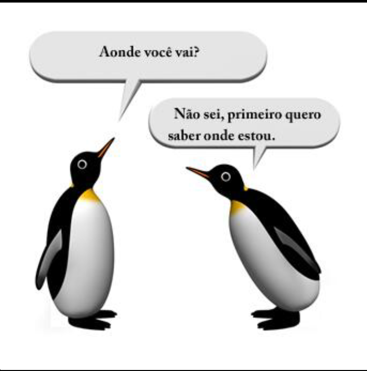 Aonde eu estou ?? ?