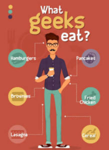 Orgulho Geek.Sou nerd sim!