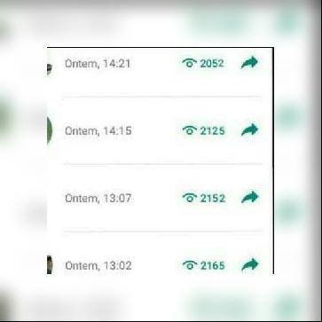 Visualização de Status 1.0