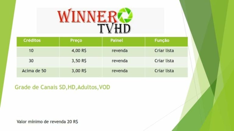 painel iptv winner