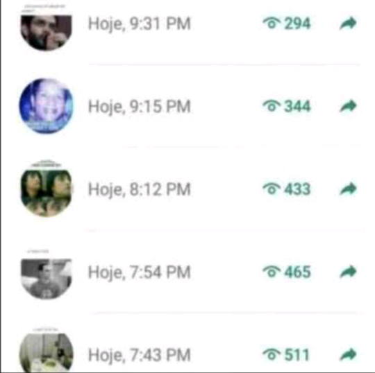 Visualizações No status