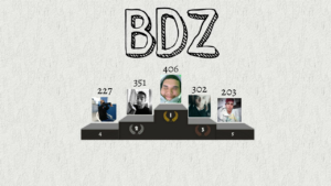 Brodis da zueira