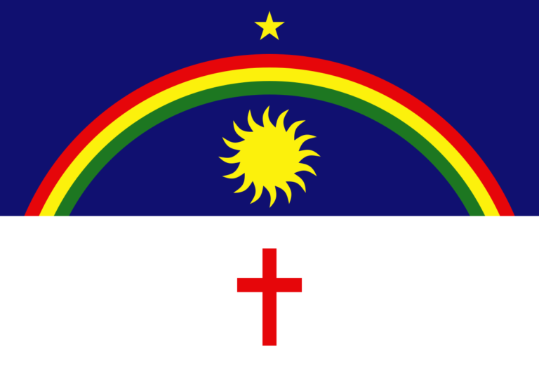 TUDO de Pernambuco