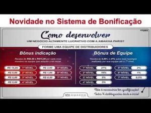 como ter renda extra