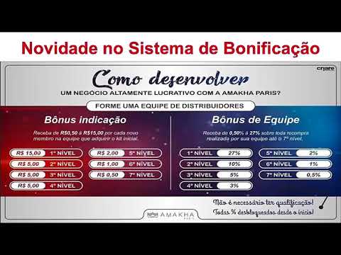 como ter renda extra
