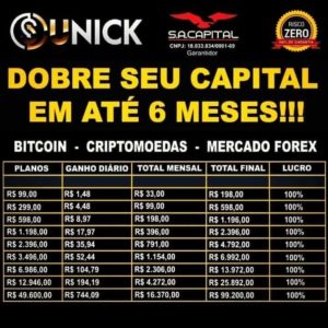 ?Unick Forex Rendimentos?