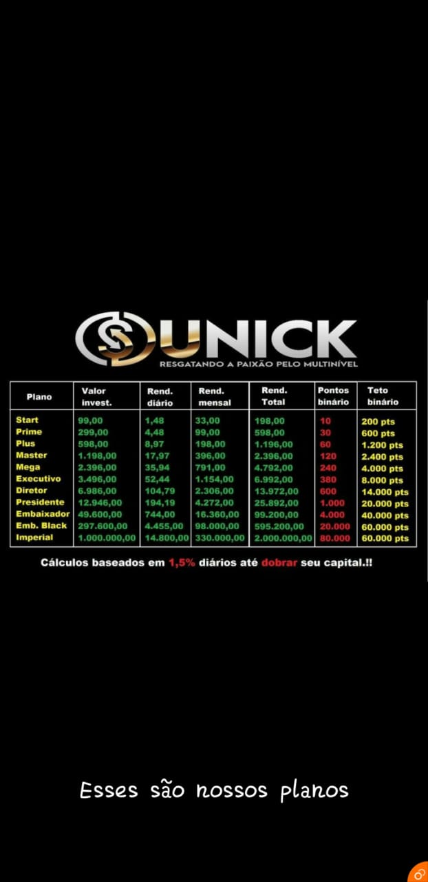UNICK FOREX INVESTIMENTOS