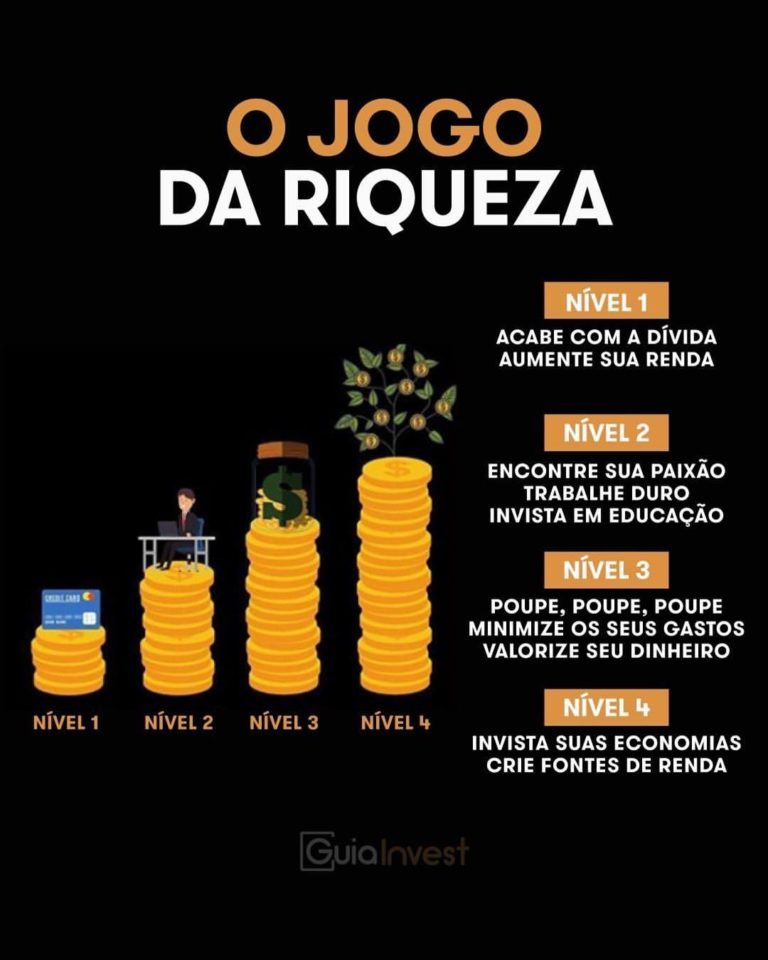 A MAQUINA DE VENDAS ONLINE 4.0