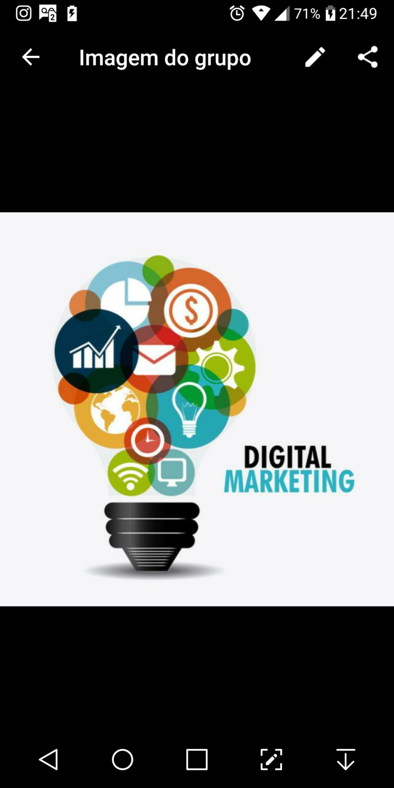 Marketing digital