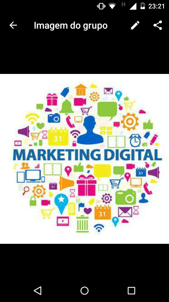 Marketing digital básico