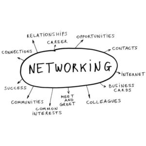 Networking São Paulo