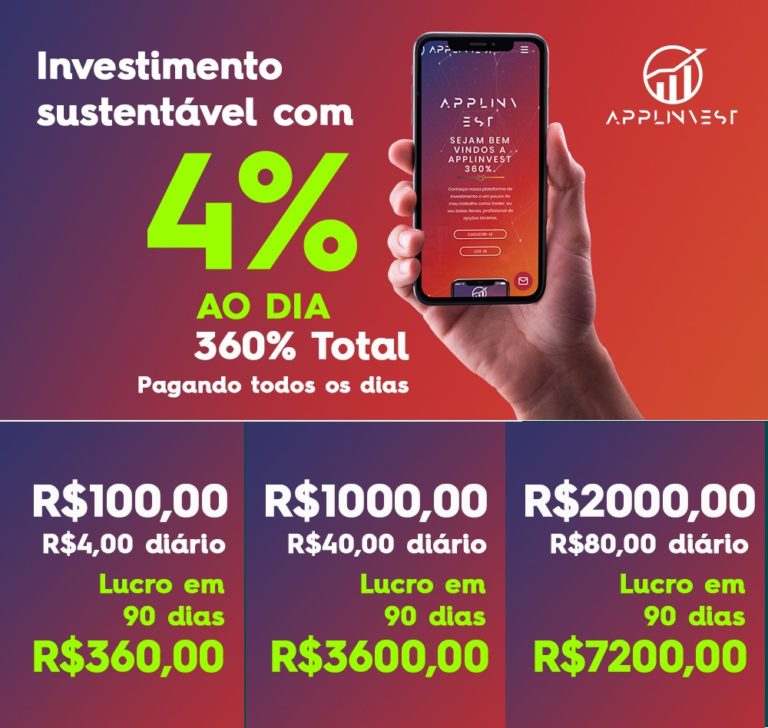 Team Alpha Applinvest