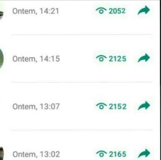 Visualização de status ?