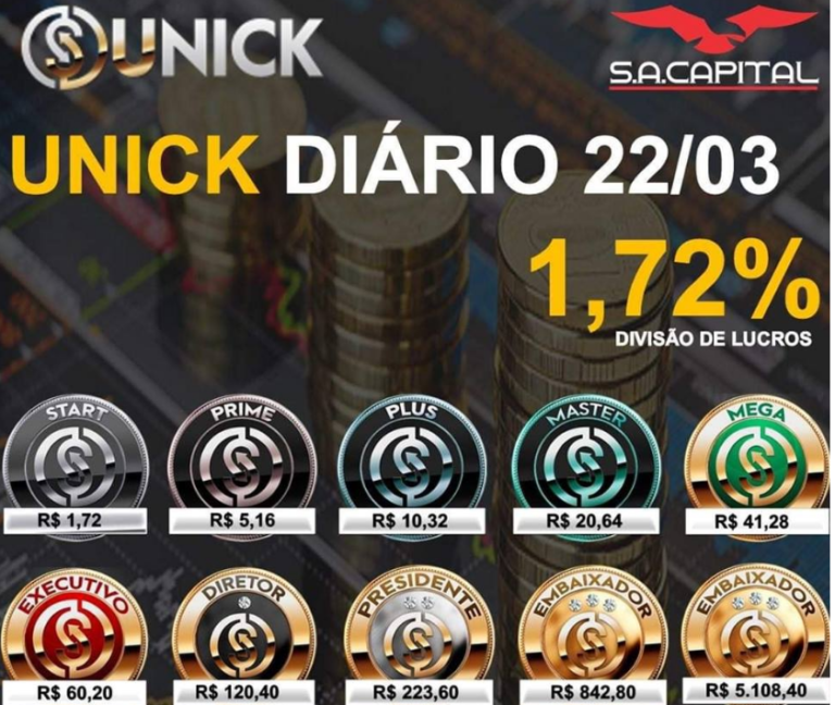 Cadastro Unick Forex