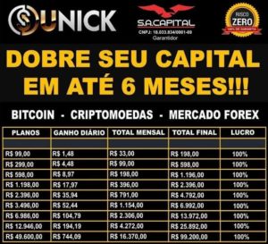 UNICK FOREX
