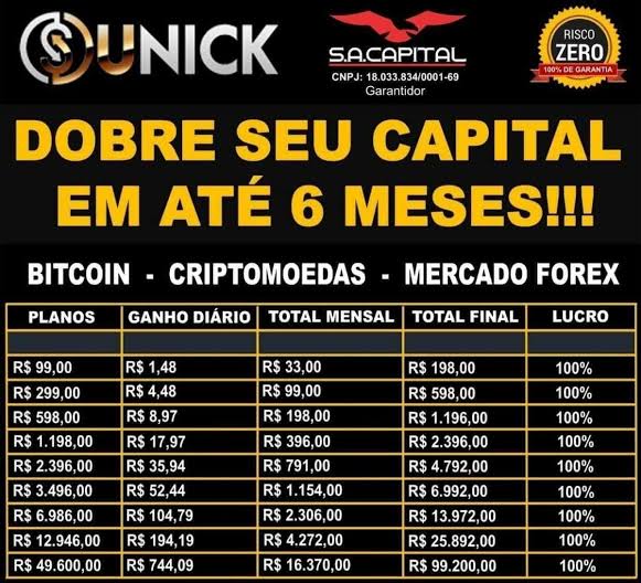 UNICK FOREX