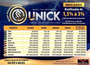 $Unick forex