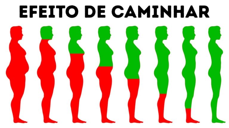 Na melhor forma