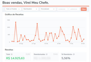 Lendas da Fortuna