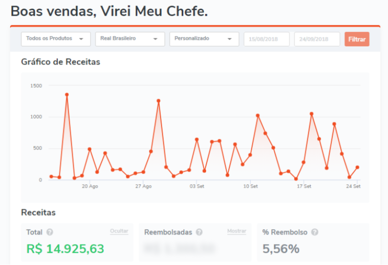 Lendas da Fortuna
