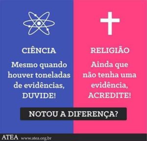 Ceticismo x Reliosidade