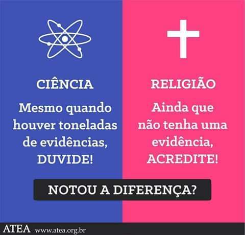 Ceticismo x Reliosidade