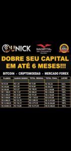 Unick pré cadastro
