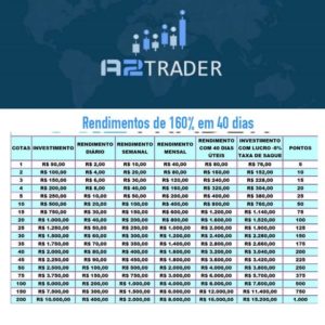 a2trazer Goiás