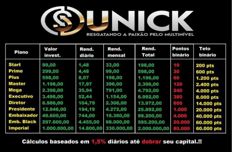 UNICK TREINAMENTO