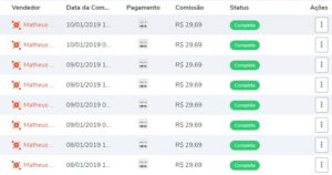 Últimas Vagas Marketing Digital