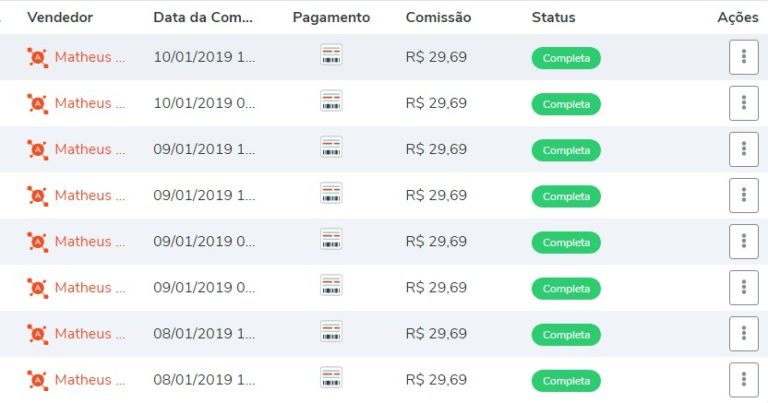 Últimas Vagas Marketing Digital