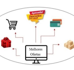 Melhores Ofertas